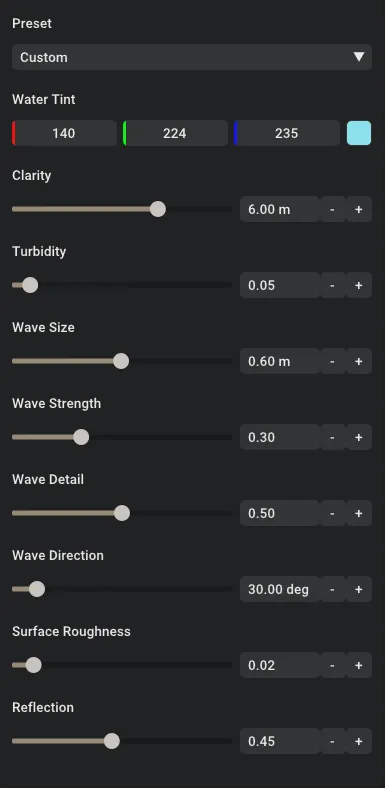 Water material configuration